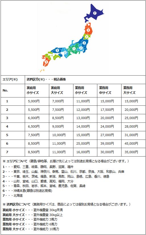 エアコン販売王対応エリア