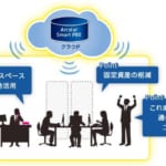 【クラウドPBXは無料で使える！】トライアル期間のチェックポイントは？