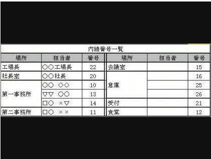 内線番号一覧の良い例