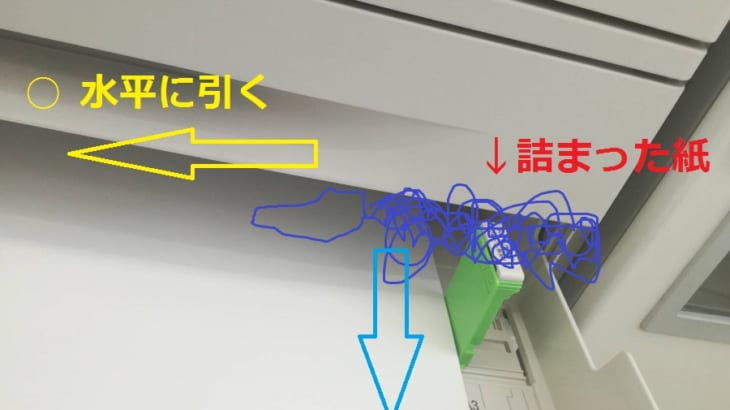 複合機紙詰まり解消方法