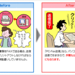 【PC-FAX・ダイレクトファックスのメリットと使い方】パソコンから直接FAX送信でコスト削減・作業効率UP