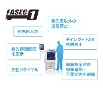 【結構ヤバい】FAXの送り間違いを防ぐ！FAX誤送信抑止機能で情報漏えい対策