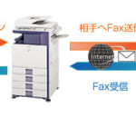 【インターネットFAXのメリットと使い方】e-mail環境利用で通信費削減！