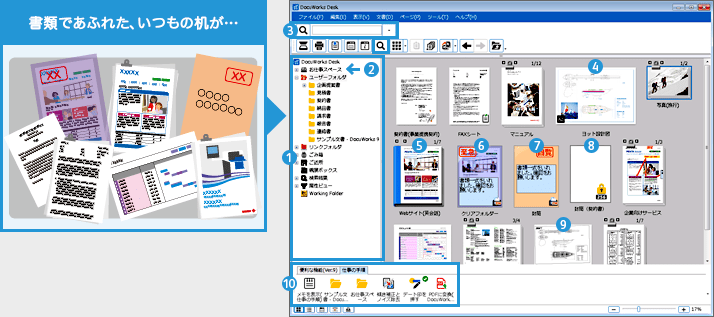 ドキュワークスの仕組み図解