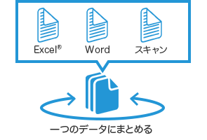 ExcelとWordとスキャンを一つのデータにまとめる図