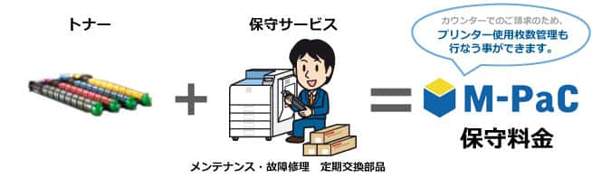 【プリンターなのにトナー込み・カウンター保守契約が出来る】リコーM-PaCの価格と評判