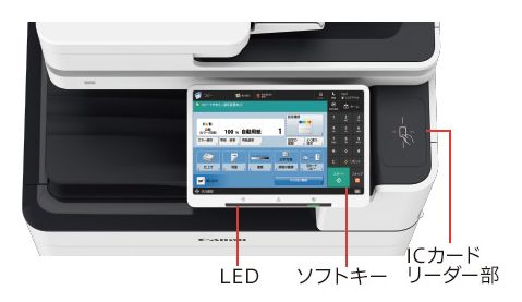 iR-ADV DXのタッチパネル