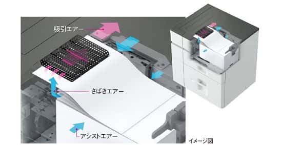 MX-8081のエアー給紙システム