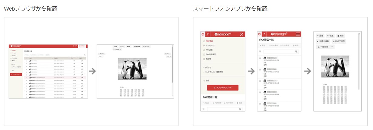 メッセージプラスのアプリの機能図解