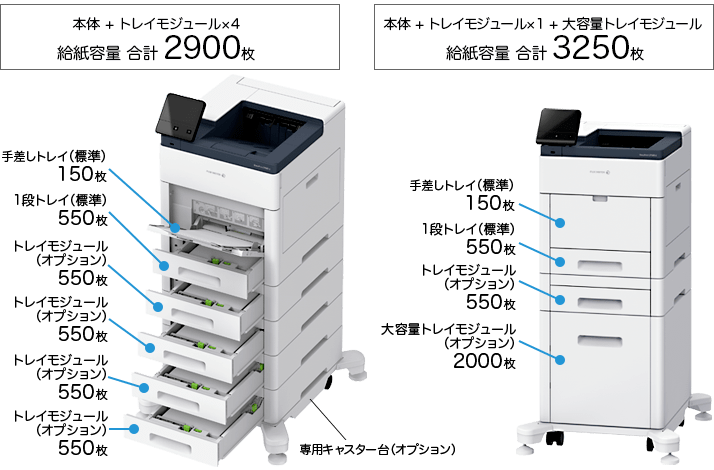 DocuPrint CP500 dの給紙トレイ