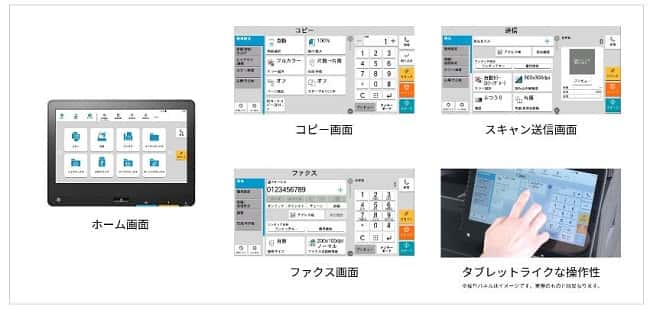 TASKalfa 5004i / TASKalfa  6004i / TASKalfa 7004iのタッチパネル