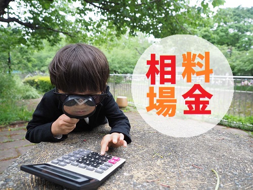 複合機レンタルの料金