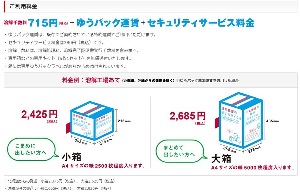 日本郵政の機密文書溶解サービス