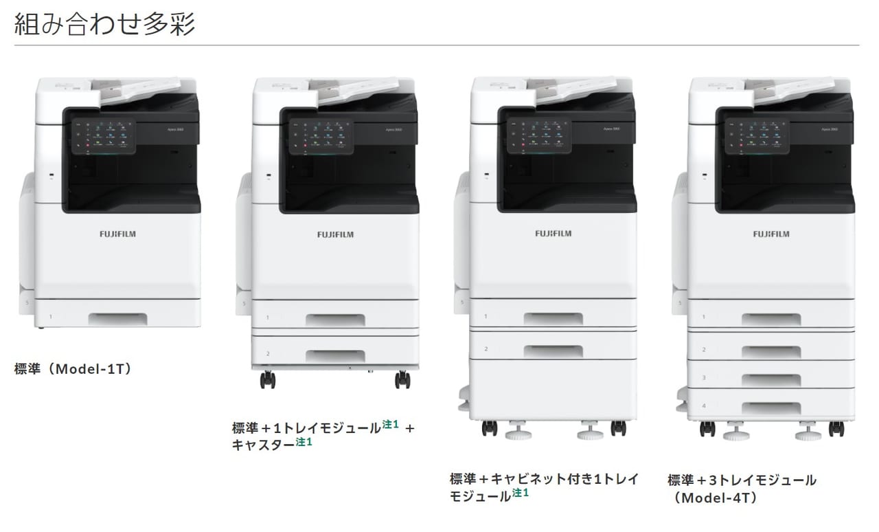 富士フイルム（富士ゼロックス）『Apeos 1860 / 2560 / 3060』複合機リース徹底解剖のオプション装着時