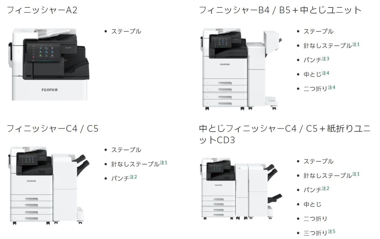 富士フイルム（富士ゼロックス）『Apeos 4570 / 3570』のフィニッシャーオプション