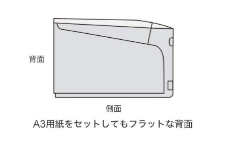 RICOH P C6000L コンパクト設計