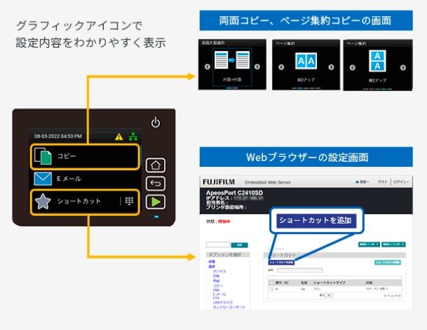 ApeosPort C2410SDの操作画面