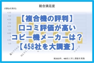 【複合機の評判】口コミ評価が高いコピー機メーカーは？【458社を大調査】