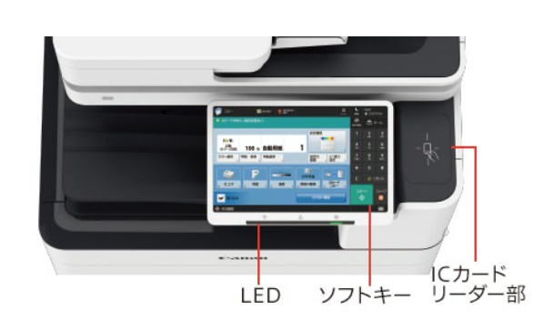 キヤノン複合機のフルフラット操作パネル