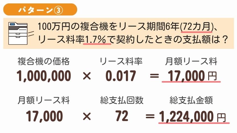 業務用コピー機・複合機を6年リースした場合のリース料金を計算