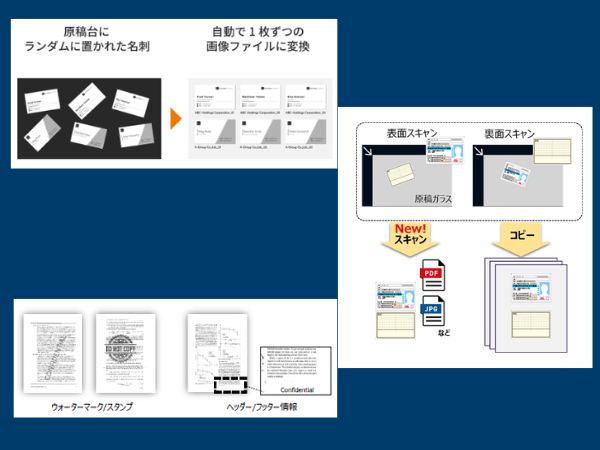 京セラAI機能で文書真っすぐに