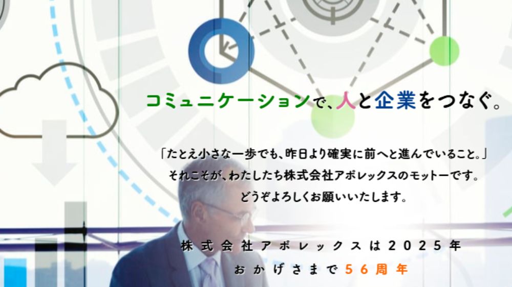 株式会社アポレックス