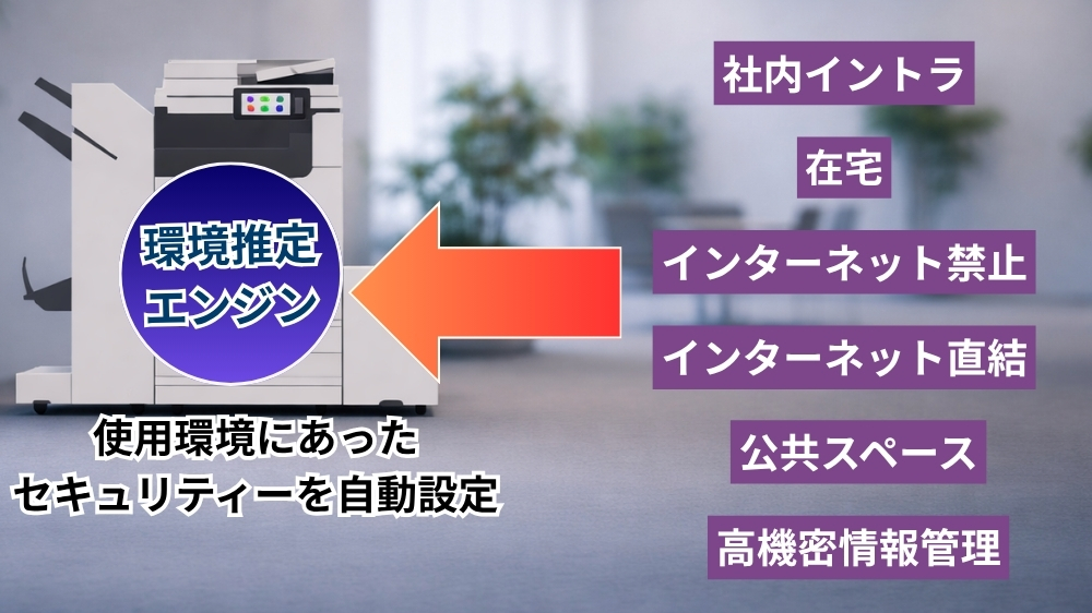 おすすめセキュリティー設定