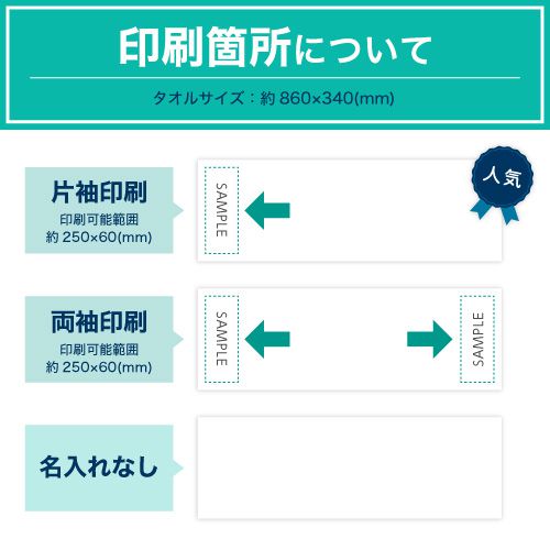 激安！ノベルティに最適な名入れタオルおすすめ5選