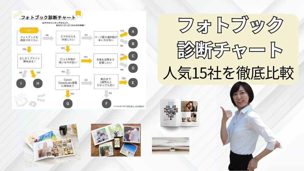 フォトブック迷ったら?タイプ別おすすめ診断付き|人気15社を徹底比較