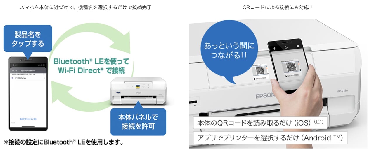 エプソンEP-715Aのスマホ接続方法