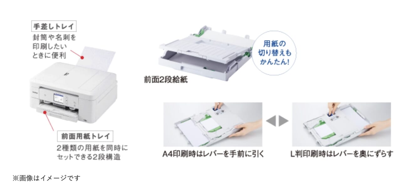 【DCP-J526N】プリント用紙のセット方法