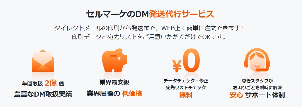 セルマーケ