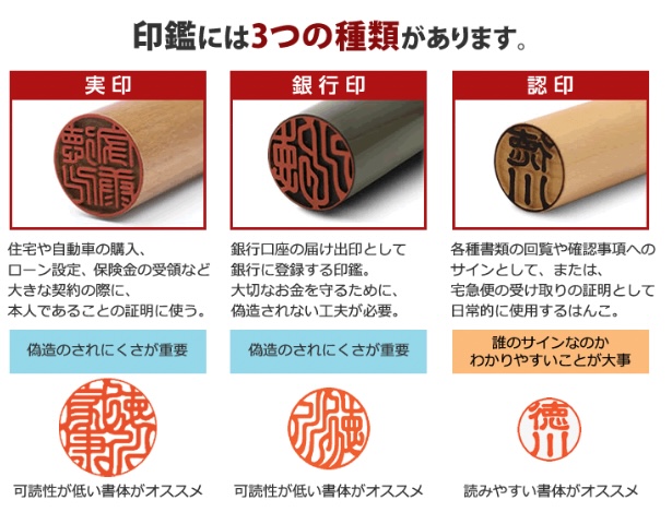 【印鑑 書体の選び方】実印・銀行印・認印におすすめはどれ？男女別人気・開運も