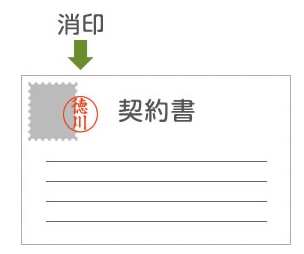 【契約書に押す印鑑の種類】捨印・訂正印・割印・契印・消印・止め印で危険なものは？