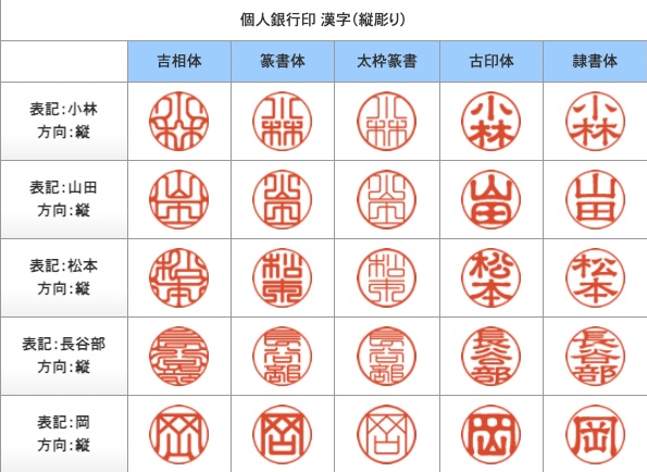【銀行印とは】実印・認印と同じはダメ？登録できる印鑑の条件は？作成方法を解説！