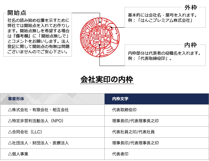 会社印とは？必要な種類は？【おすすめの素材・サイズ・書体も比較】