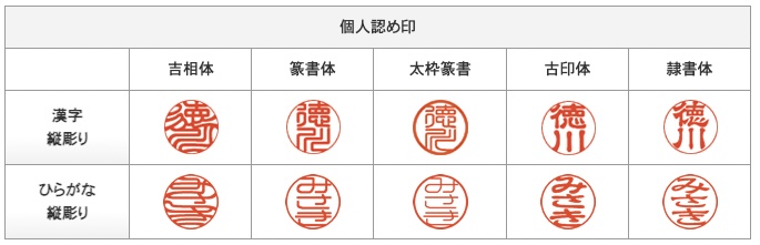認印とは？100均はNG？ 作り方(サイズ・書体・素材)も徹底解説！【決定版】