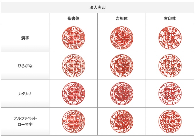 【個人事業主の印鑑】角印や丸印も必要？脱ハンコ化時代でも作る？