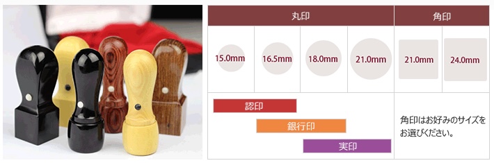 【個人事業主の印鑑】角印や丸印も必要？脱ハンコ化時代でも作る？