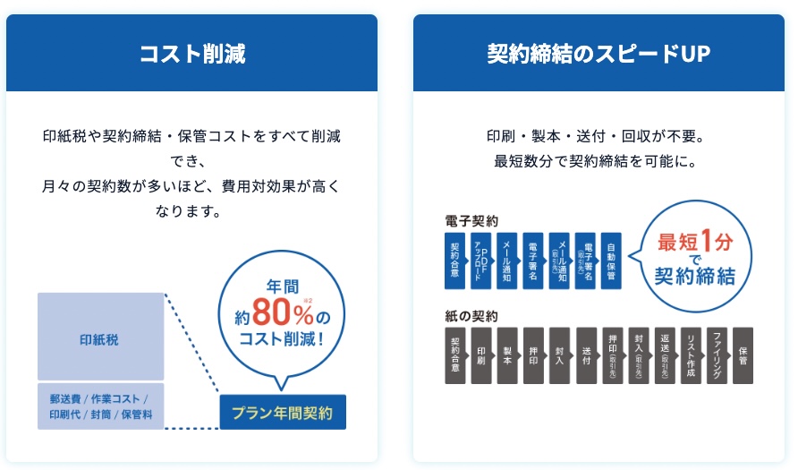電子印鑑のセキュリティ対策は大丈夫？おすすめ5社を比較！【GMO・freee・シヤチハタほか】