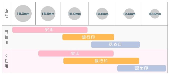 糸魚川翡翠・翡翠（ヒスイ）の印鑑おすすめ3選！運気が上がるって本当？値段比較や相場もご紹介