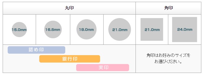 糸魚川翡翠・翡翠（ヒスイ）の印鑑おすすめ3選！運気が上がるって本当？値段比較や相場もご紹介