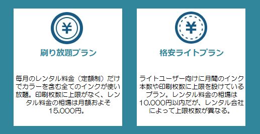 料金プラン