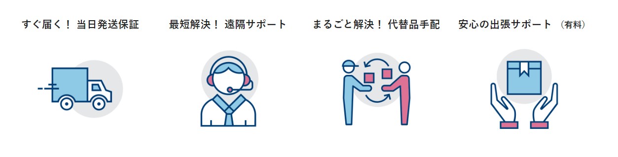 プリント革命の料金と評判（保守について）