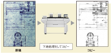 ColorWave3600 / ColorWave3800の青焼き図面処理