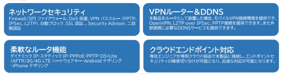 SoW（ソウ）の機能説明図