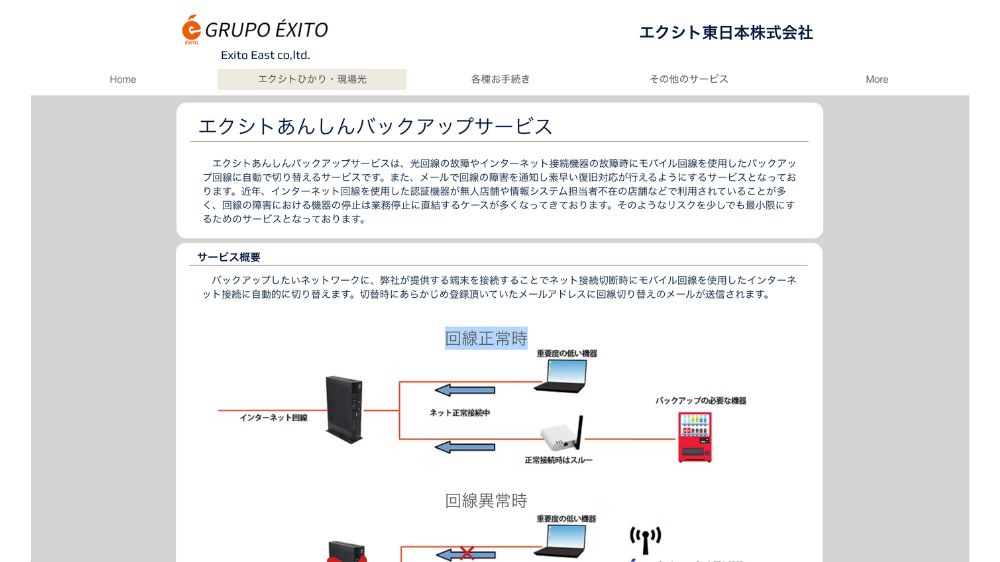 エクシトあんしんバックアップサービスのHP