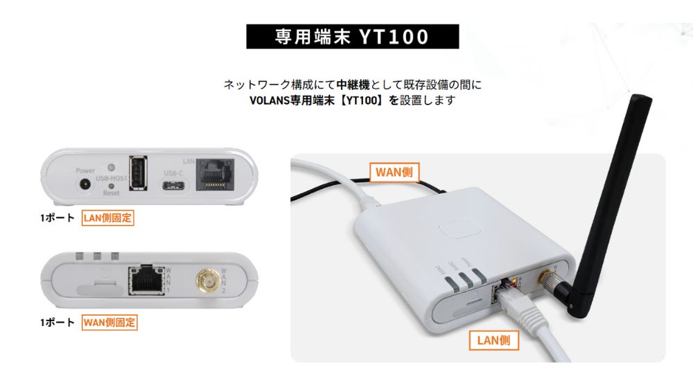 VOLANS YT100