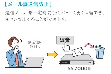 サクサのメール誤送信防止機能（正しい）